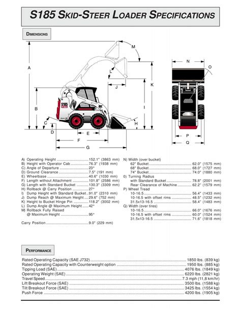 s185 skid steer specs|bobcat s185 dimensions.